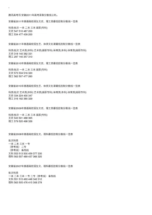 安徽2011年高考录取分数线公布