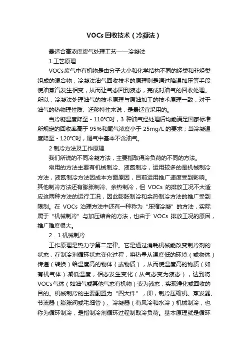 VOCs回收技术（冷凝法）