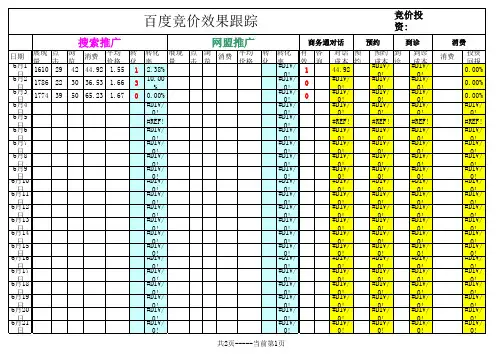 百度推广效果跟踪统计表