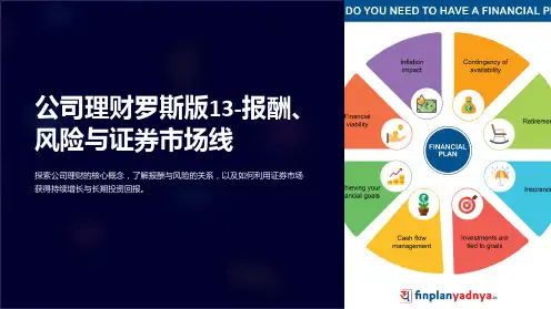 公司理财罗斯版13-报酬、风险与证券市场线