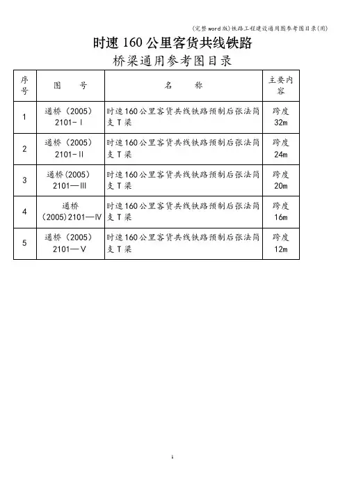 (完整word版)铁路工程建设通用图参考图目录(用)