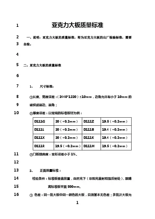 最新亚克力板技术参数