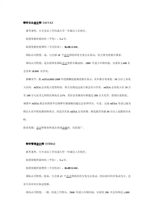 金融专业5个热门证书