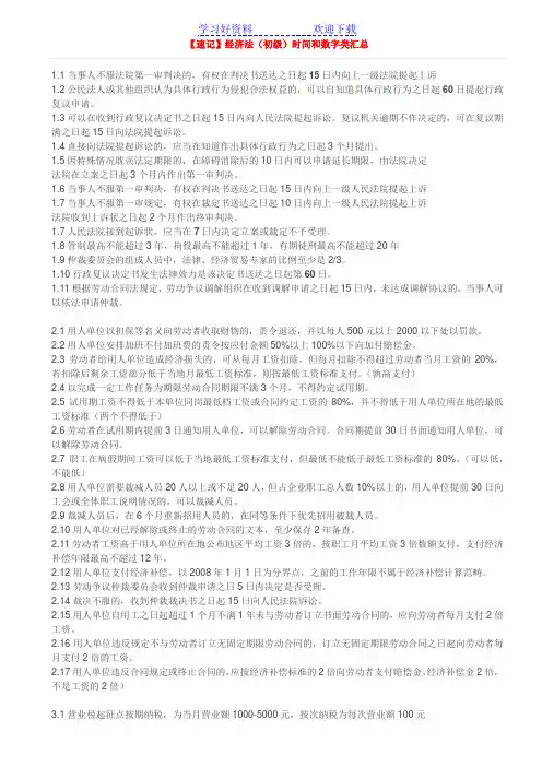 经济法(初级)时间和数字类汇总