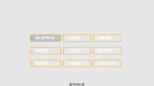 福田拓陆者皮卡新车上市发布会策划方案PPT课件