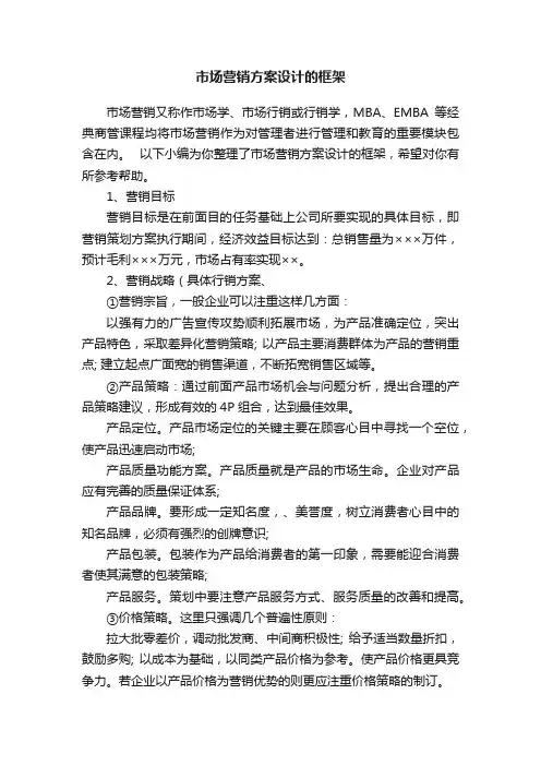 市场营销方案设计的框架