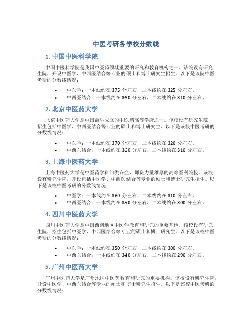 中医考研各学校分数线