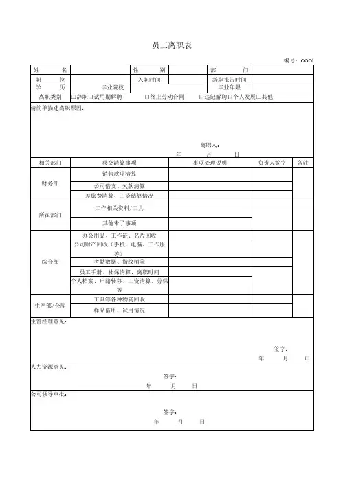 员工离职表(模板)
