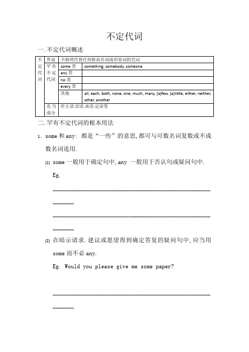 初中英语不定代词讲解及习题