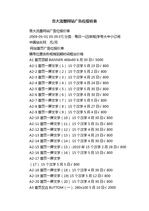 各大流量网站广告位报价表