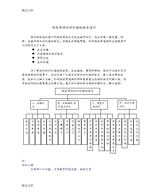 (整理)SAP供应商综合评价指标体系设计.