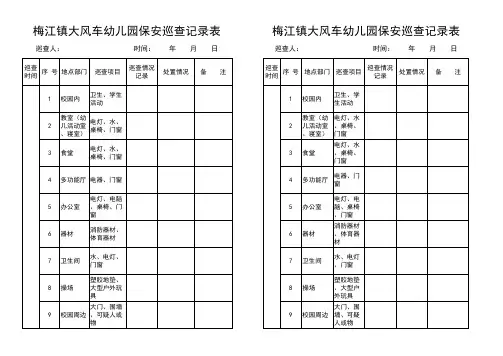 幼儿园保安巡查记录表