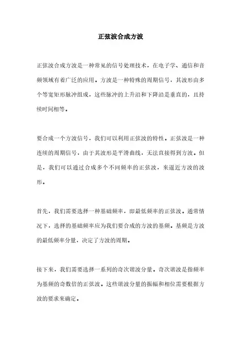 正弦波合成方波