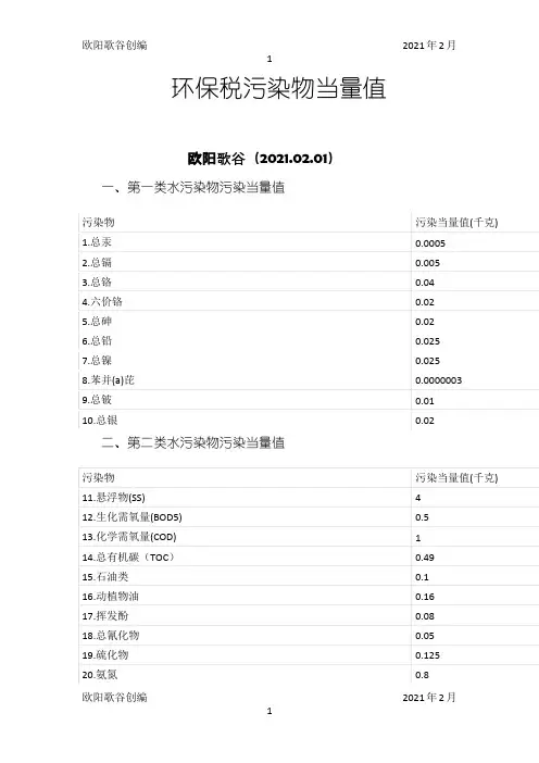 环保税污染物当量值