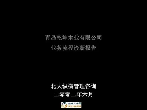 0620乾坤木业业务流程诊断 共55页