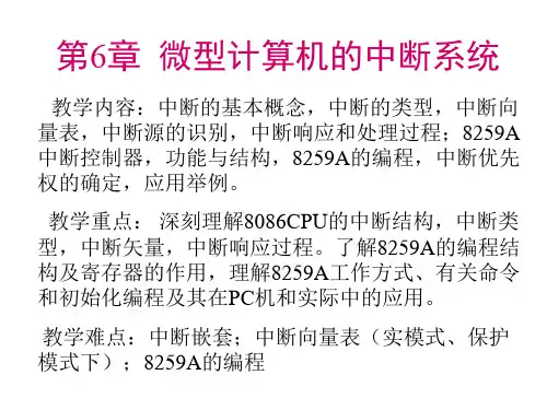 第6章微型计算机的中断系统精品PPT课件