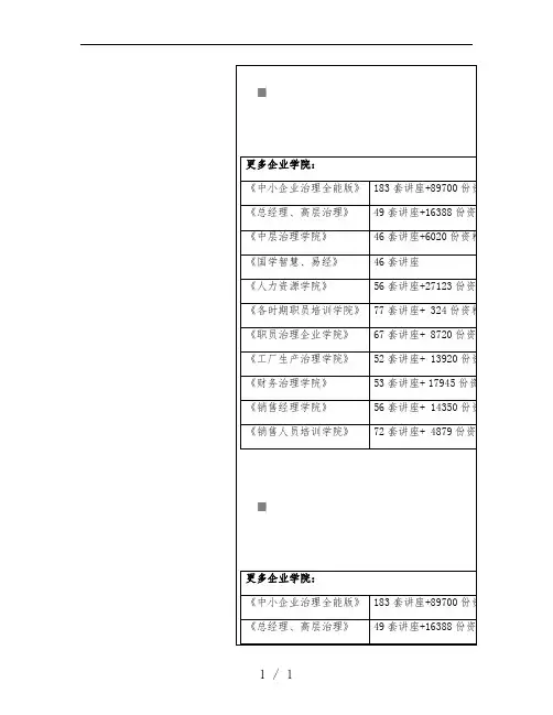 我国进口保健食品注册申请表