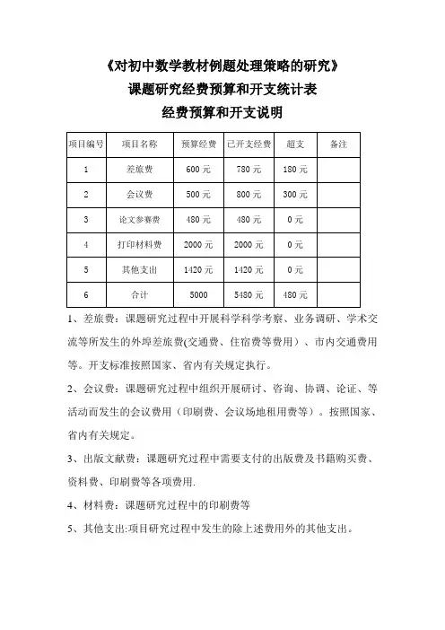 课题研究经费预算和开支统计表