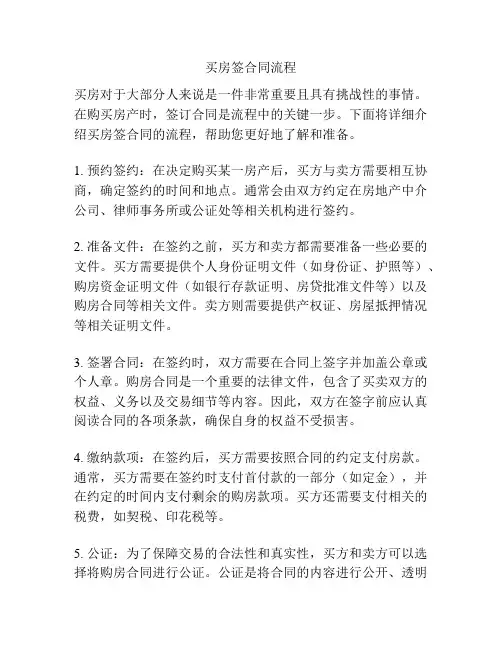 买房签合同流程