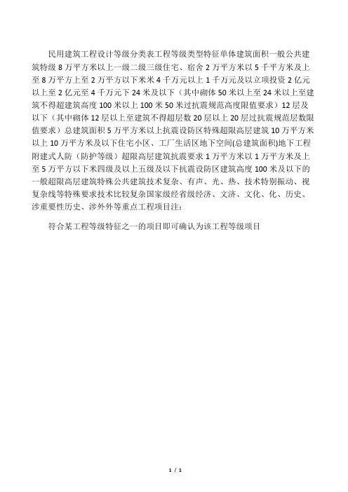 民用建筑工程设计等级分类表(图纸审查用)