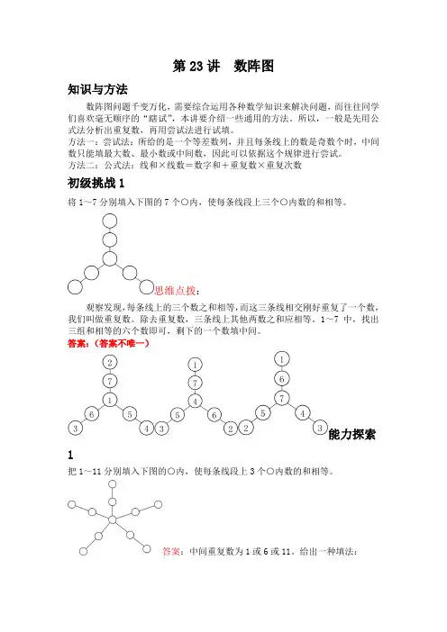 小学五年级上学期数学培优奥数讲义(全国通用)-第23讲 数阵图(含答案)