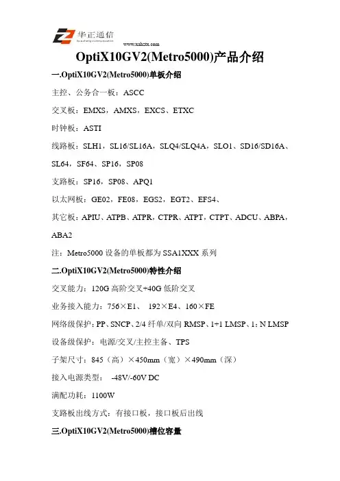 OptiX10GV2(Metro5000)产品介绍
