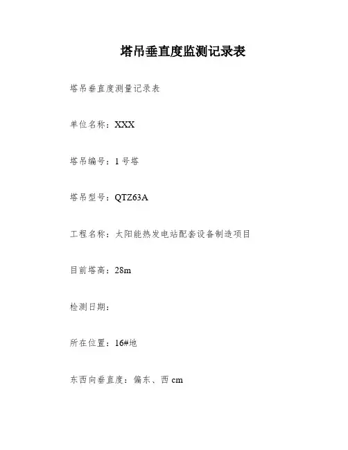 塔吊垂直度监测记录表
