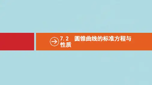 全国通用版2019版高考数学总复习专题七解析几何7.2圆锥曲线的标准方程与性质课件理