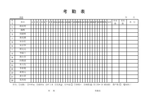考  勤  表