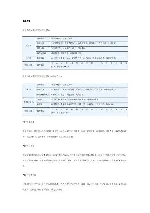 中欧学院课程设置