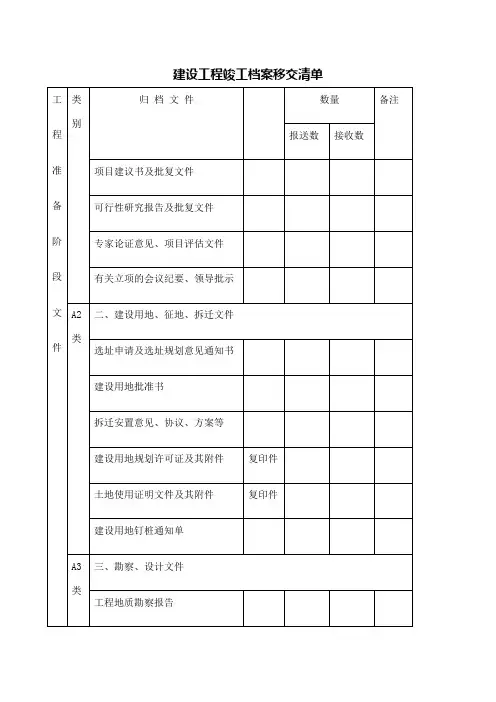 建筑工程档案移交清单