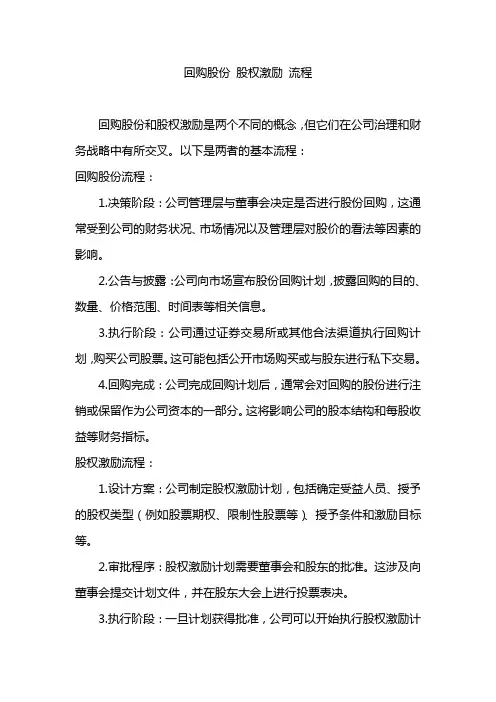 回购股份 股权激励 流程