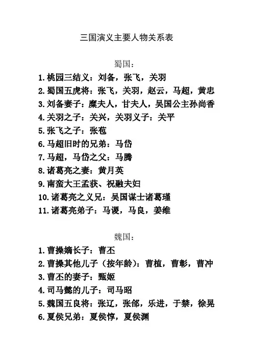 国演义主要人物关系表