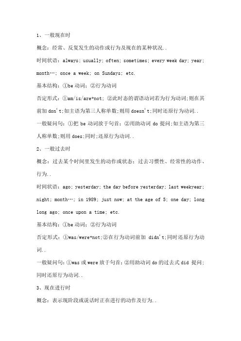 英语八大时态归纳总结