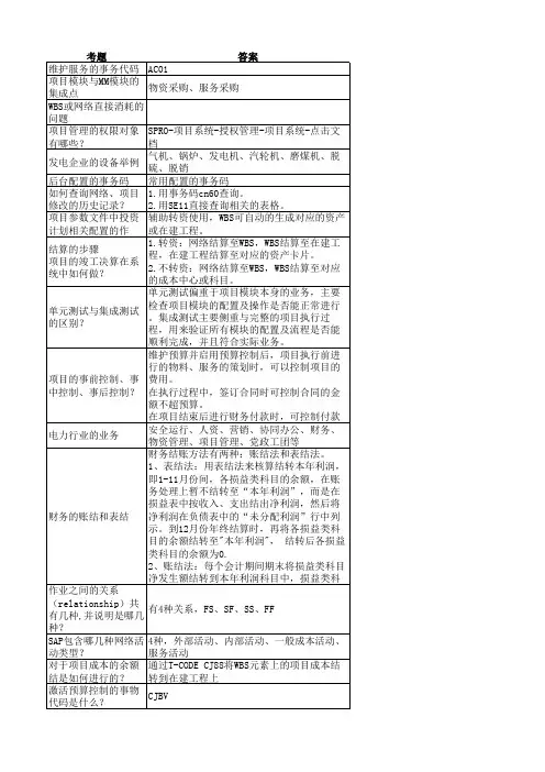 SAP面试考题集锦