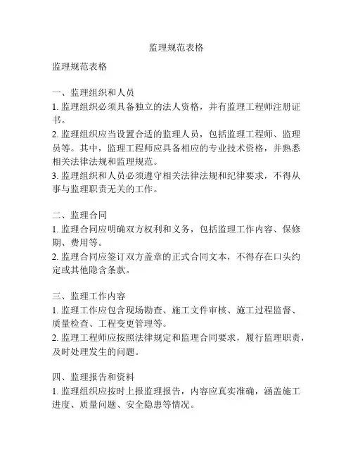 监理规范表格