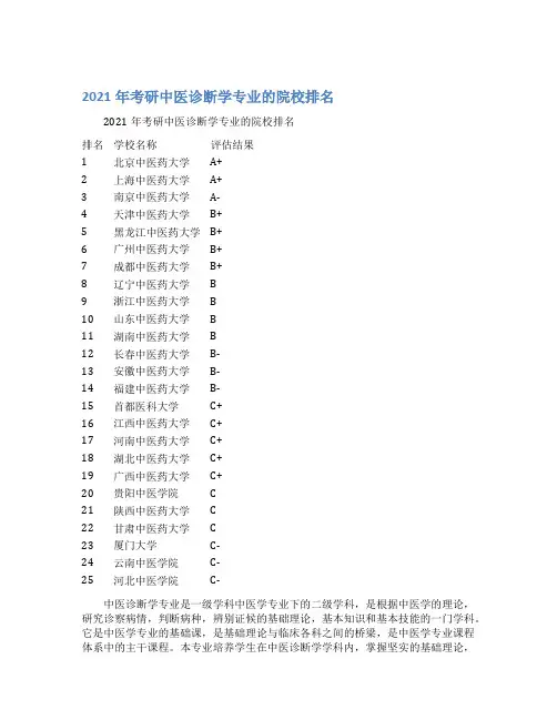 2021年考研中医诊断学专业的院校排名