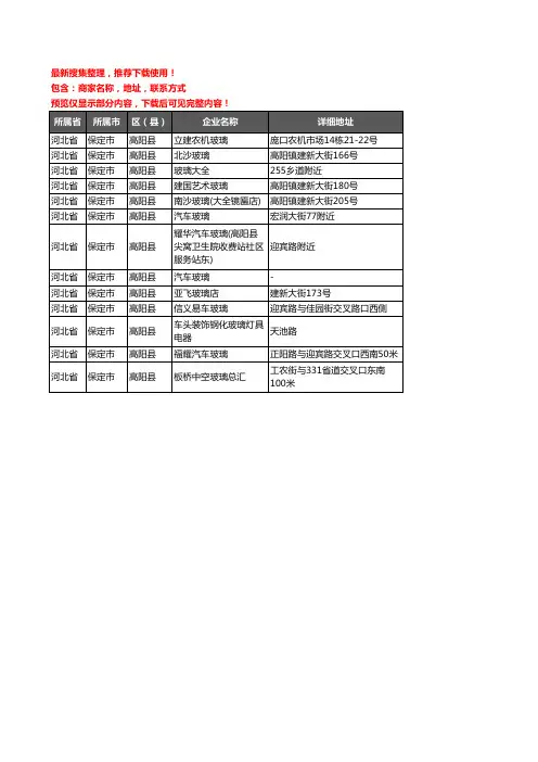 新版河北省保定市高阳县玻璃店企业公司商家户名录单联系方式地址大全13家
