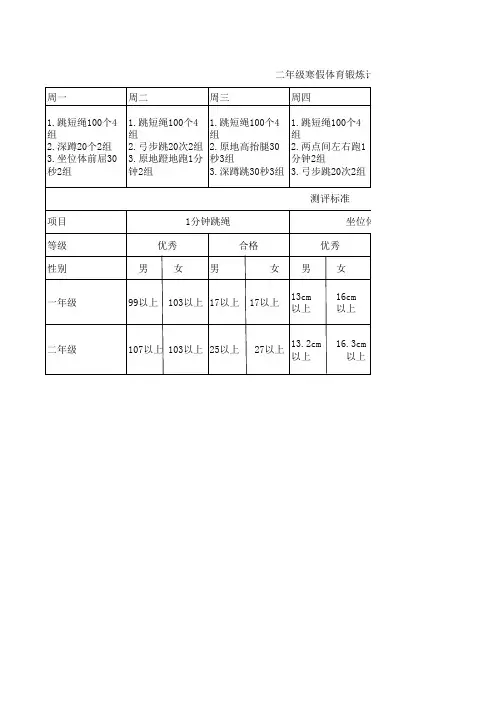 一二年级寒假体育锻炼计划