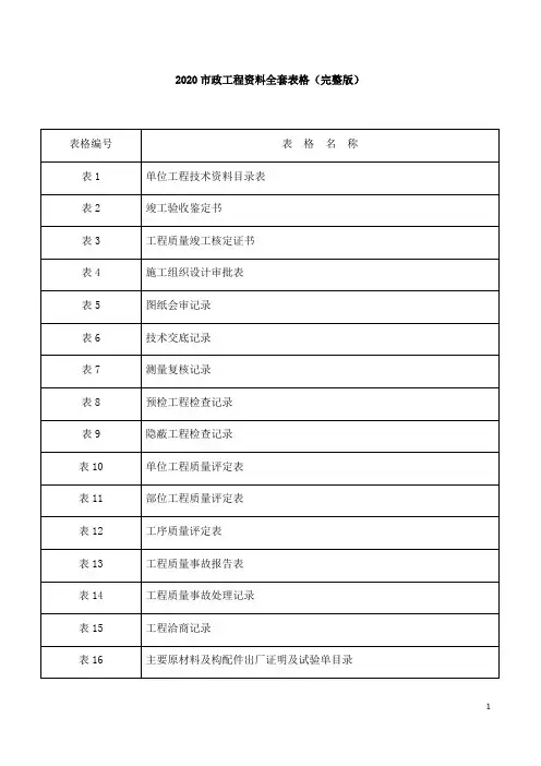 2020市政工程资料全套表格(完整版)