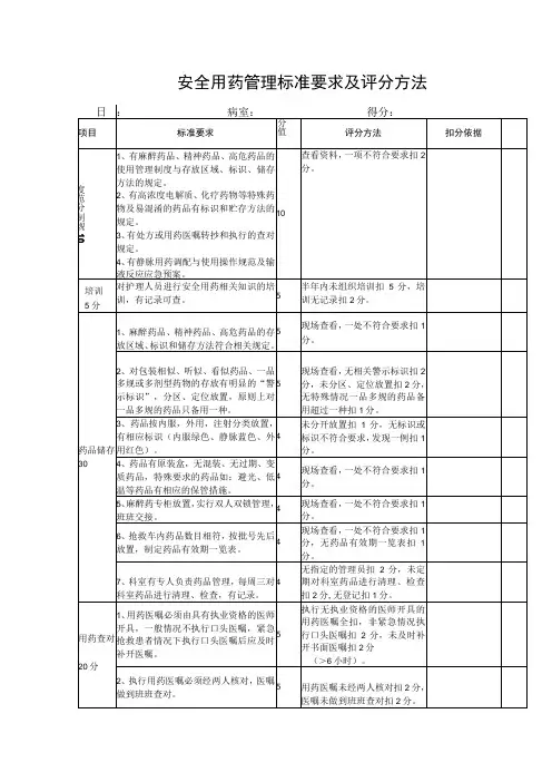 安全用药管理标准要求及评分方法