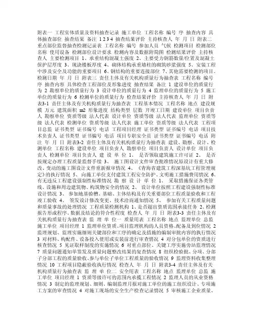 工程实体质量及资料抽查记录