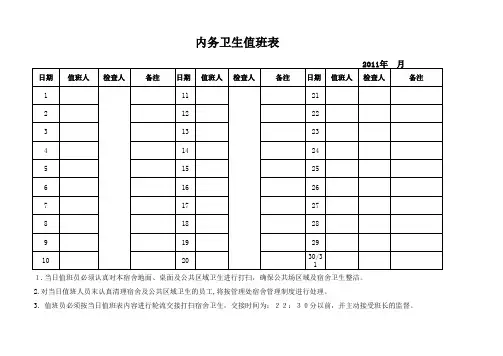 内务卫生值班表