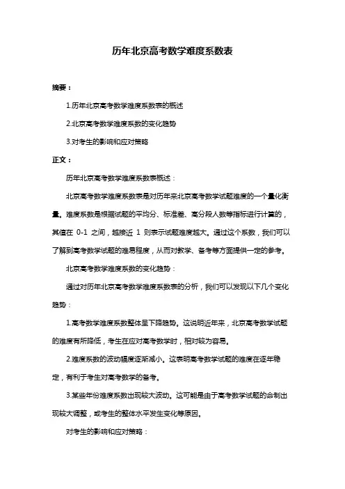 历年北京高考数学难度系数表