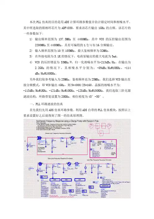 PLL的ADS仿真