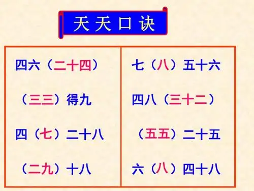 表内乘法二整理和复习