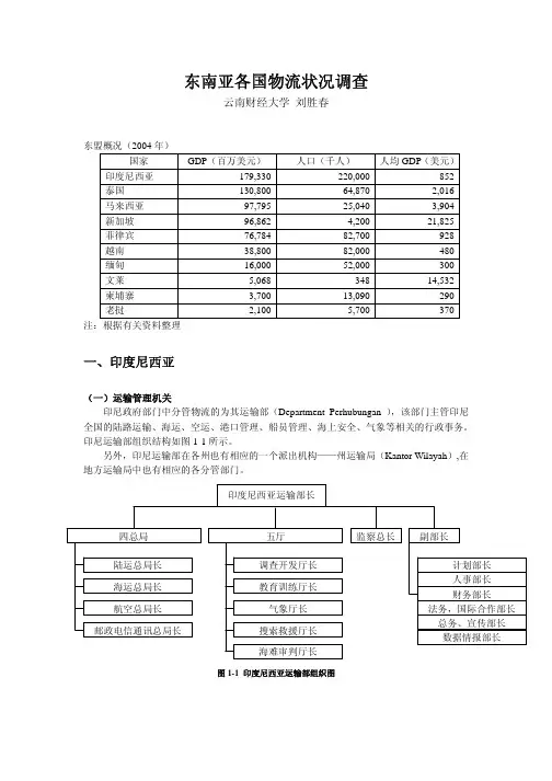 东南亚物流现状报告