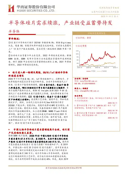 半导体：半导体硅片需求续涨，产业链受益蓄势待发