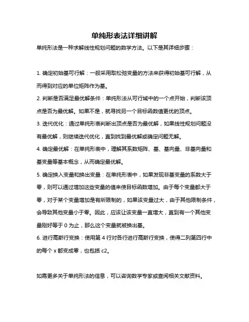 单纯形表法详细讲解