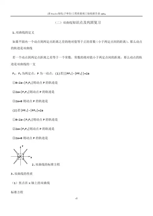 双曲线知识点总结例题